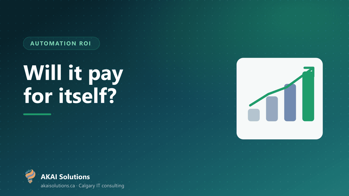 Business Automation ROI: How Calgary SMBs Calculate Payback