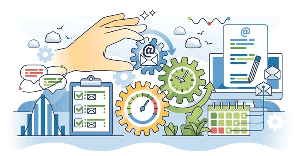 Business automation workflow diagram for Calgary companies